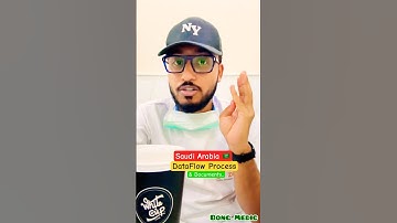 Saudi Arabia Dataflow Process & Documents requiredl #saudiarabia #saudi #dataflow