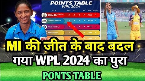 WPL 2024 TODAY POINTS Table: MI Vs UPW after WPL points table । WPL 2024 highlights। WPL