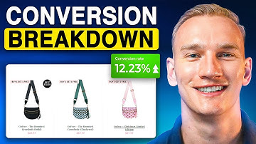 How this Fashion Dropshipping Brand Increased Conversion Rate for Google Ads (CRO Breakdown)