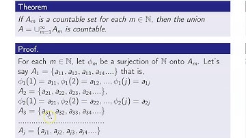 Mathematical Analysis Class 7: Proof of Countable union of Countable sets are countable