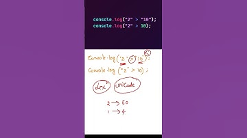 Javascript output based Interview question - Part 173 #shorts  #javascriptinterview #javascript