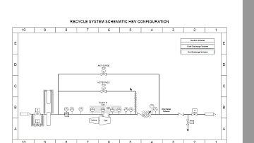 Centrifugal Compressor Fast Stop Surge