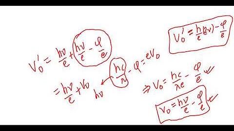 HCV | Chapter 42 | Photoelectric Effect and Wave Particle Duality | Objective 1 Solutions By AIR 737