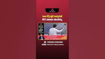 RSI Trading Strategy || Best Trading Strategies in Telugu || Delta Bull Trading Academy || #shorts