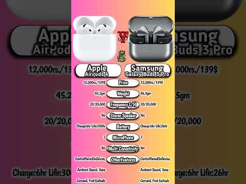 Apple AirPods 4 Vs Samsung Galaxy Buds 3 Pro
