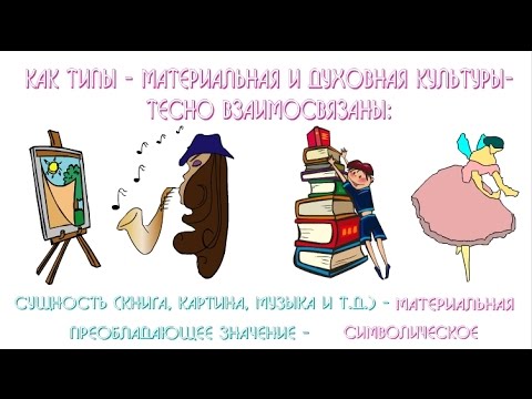 Видео: Материална и духовна култура