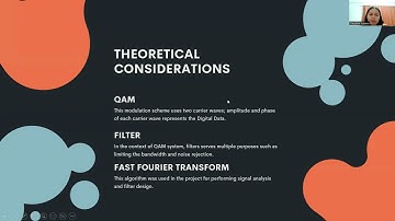 Creating a Tx-Rx QAM System Using MATLAB