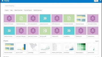 Machine Learning in Oracle Analytics Cloud