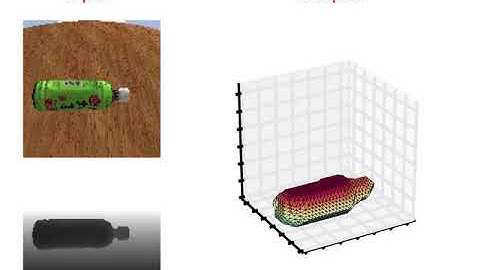 Learning 6-DOF Grasping Interaction Via Deep Geometry-Aware 3D Representations