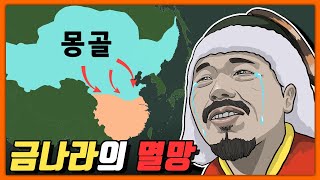 금나라의 최후, 금나라 멸망／몽골의 금나라침공【4-完-】