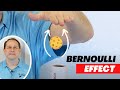 Understanding the Bernoulli Principle