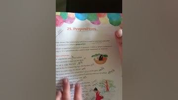 English Grammar, Std 3, Ch 21, 25th January, 2022 by Renu Menghrajani