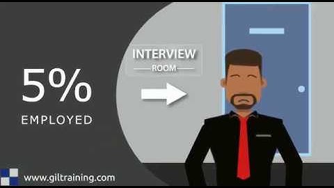 Gil training institute