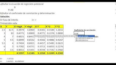 Excel coeficiente de correlación y determinación regresión potencial
