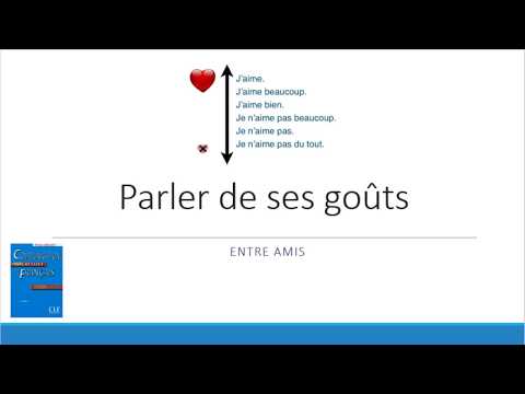 Parler de ses