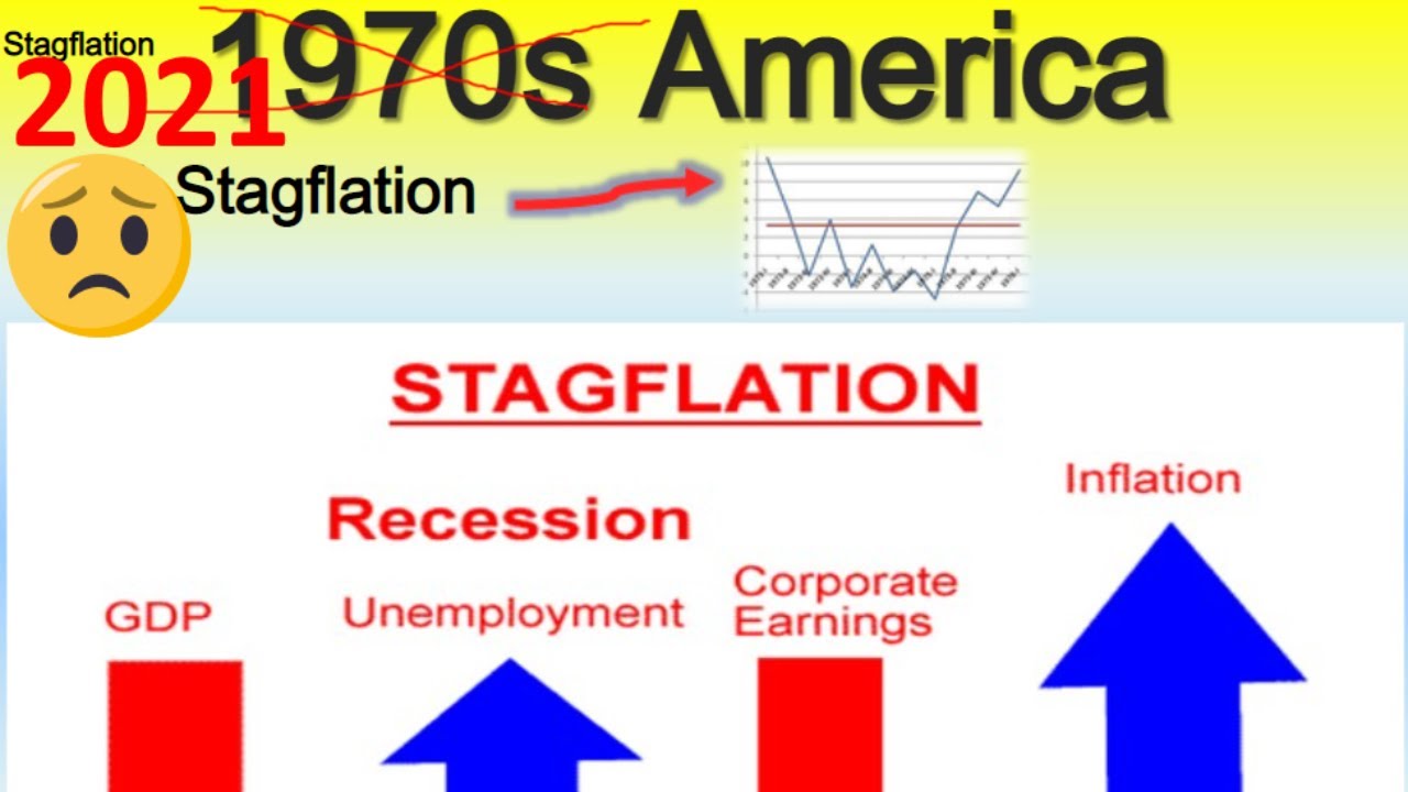 Tesla stock price prediction 2021 and BEST STOCKS TO BUY NOW at this