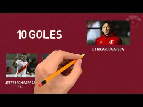 #PreviaOFFSIDE Perú -