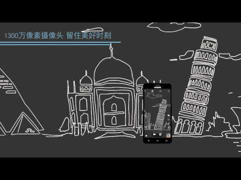 Loading video