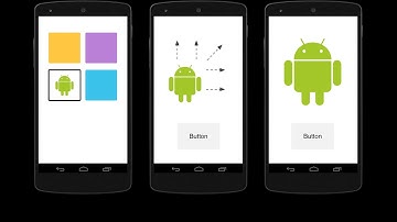 Introduction to Activity in Android | How to create activity in android