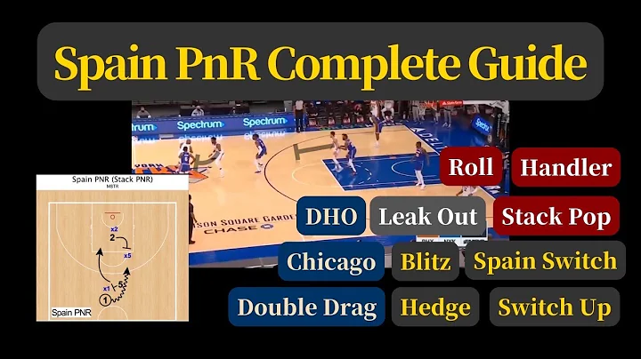Spain PnR Complete Guide