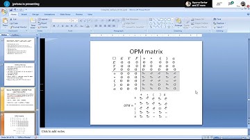 Operator Precedence Function part 2 19/4/2020
