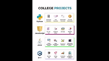 College Projects ideas in Python, JavaScript,Java,C++