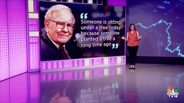 Market Simplified EP 04 | What Is CAGR?