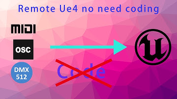 Midi , OSC , DMX and Web Remote control  Unreal Engine 4.27 in 5 step without coding
