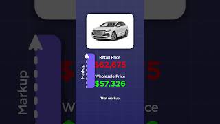 Why cars lose value when you drive them off the lot... explained!