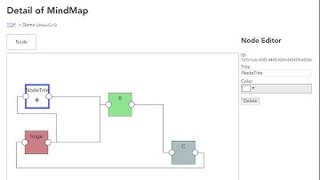 [DEMO] Replace View of Backbone.js with Vue.js