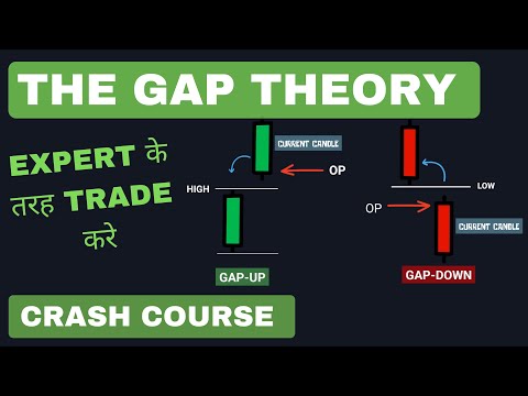 Gap Theory Technical