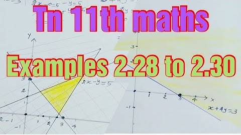 Tn 11th maths examples 2.28, 2.29, 2.30 / Graphical representation of linear inequalities-part3