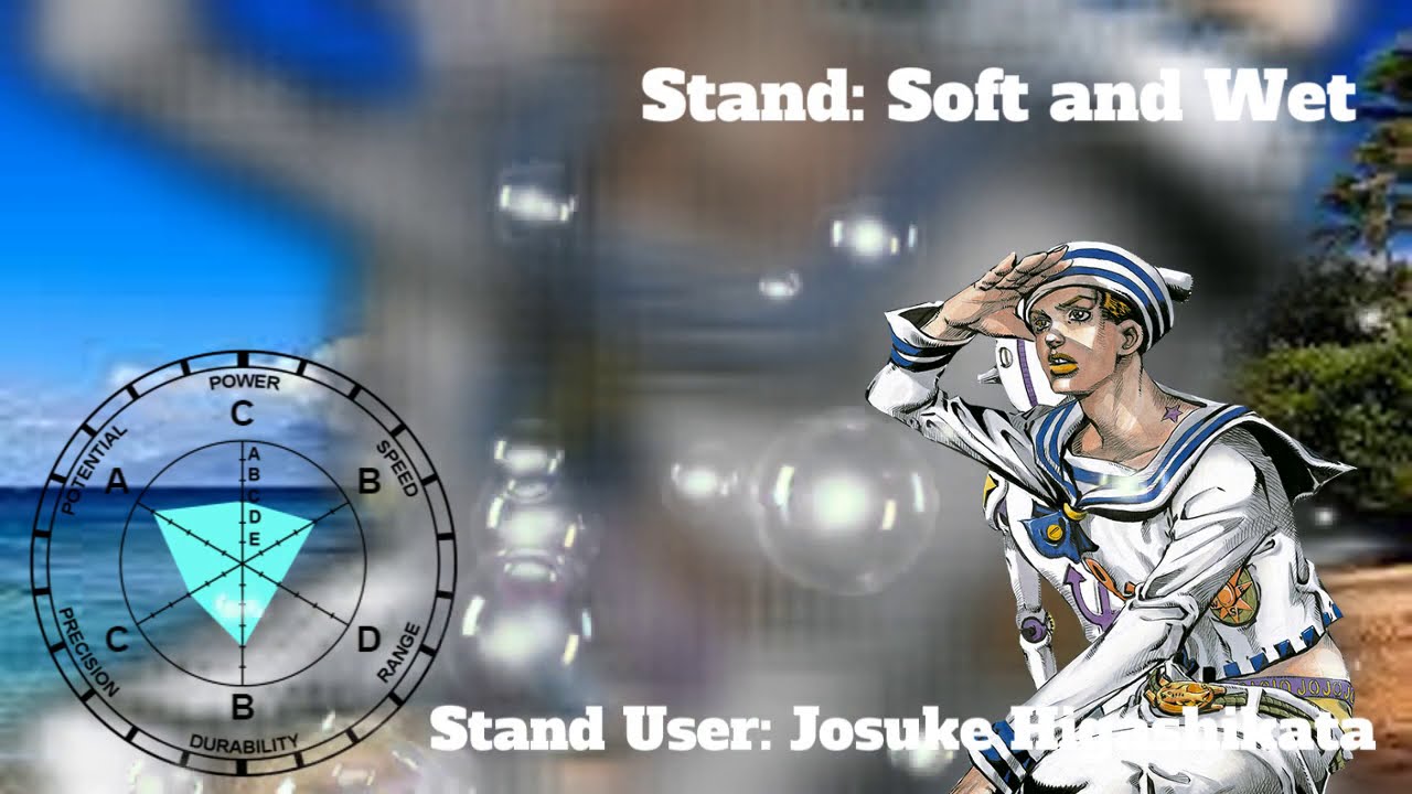 Jojolion Stand Eye Catch Part 1 YouTube