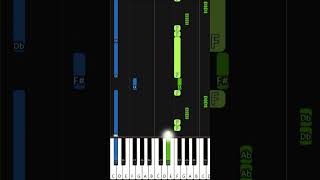 Elevation Worship - Same God | EASY PIANO TUTORIAL by Synthly #piano #easypiano