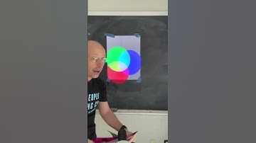 Primary #colors of #light   #science #physics #sciencedemo #physicsdemo