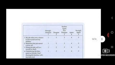 STA630 || Research Method || Lecture # 12 || Measuring the Variables