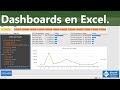 Dashboards en Excel, Tablas dinámicas y Gráficos @EXCELeINFO