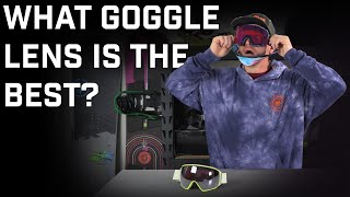 What Do Different Goggle Lens Tints Do?