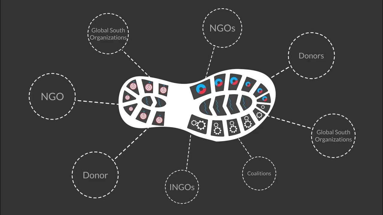 Join the Power Footprint Project! YouTube