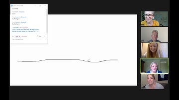 3 | Using the Whiteboard
