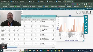 Making and Editing Bar Graphs in CODAP
