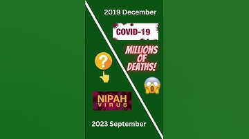 Be Careful...!!! Nipah Virus On Its Way. #shorts #nipahvirus #nipahvirussymptoms