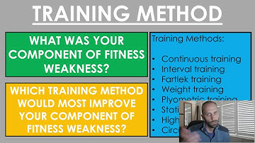 AQA GCSE PE NEA Coursework section B - The Evaluation help video