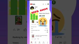 अब नह हग Watchtime कम Watch Time Decrease