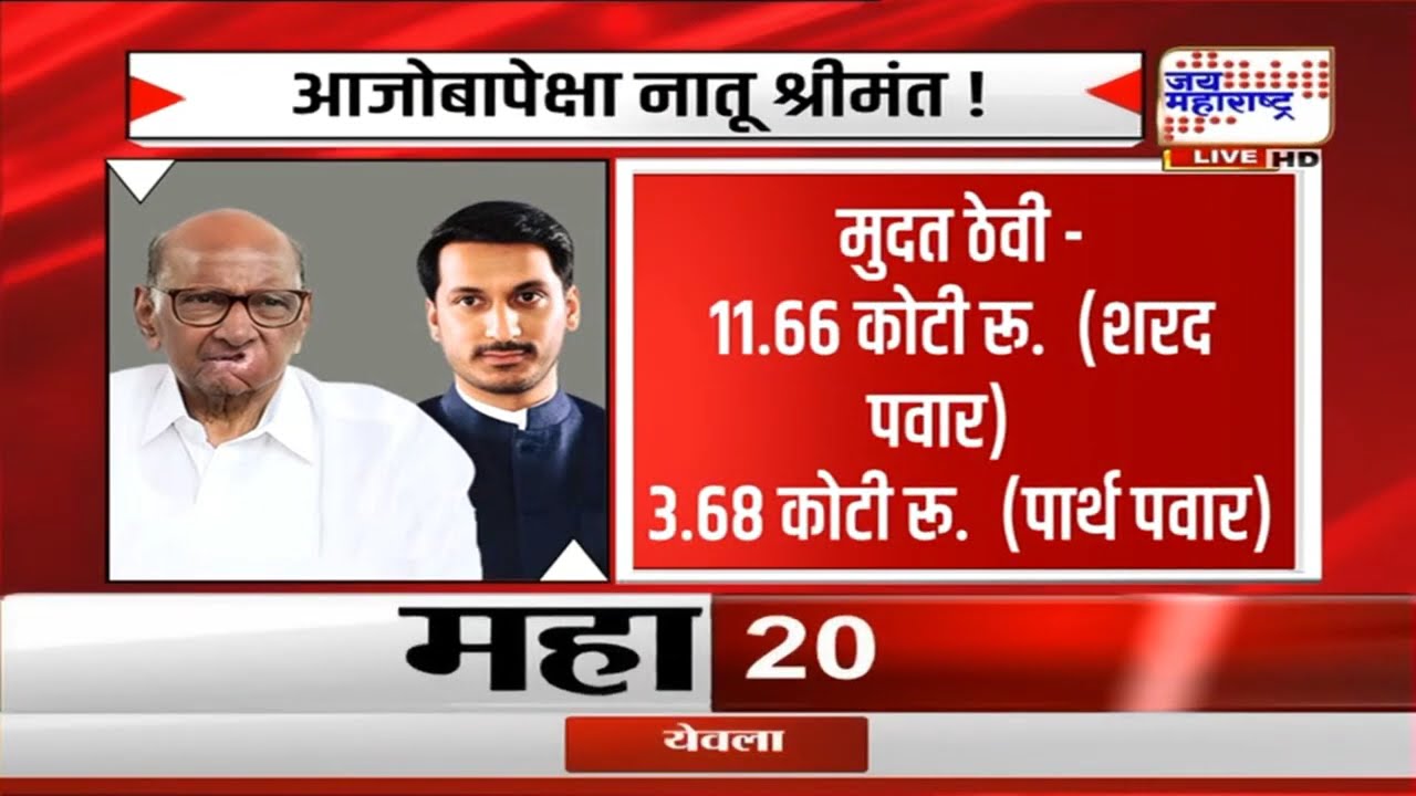 Parth Pawar Property | आजोबापेक्षा नातू श्रीमंत..! शरद पवार आणि पार्थ पवार यांची संपत्ती किती?