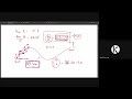 [Neuriton] Buổi 26: Flow Matching for Generative Modeling