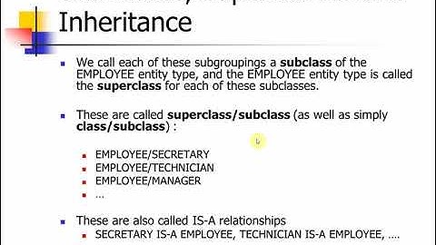CSCI 3360 Class6 EER part1