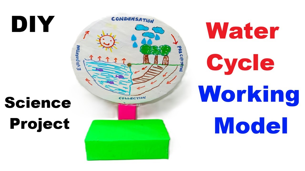 water cycle working model for science project exhibition  - creative - inspire award | DIY pandit