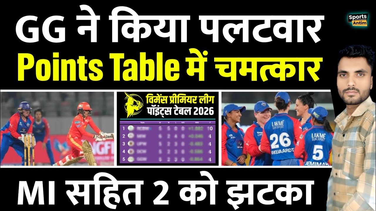 GG ने आखरी गेंद पर किया पलटवार, Points Table में हुआ चमत्कार | WPL 2026 Points Table |