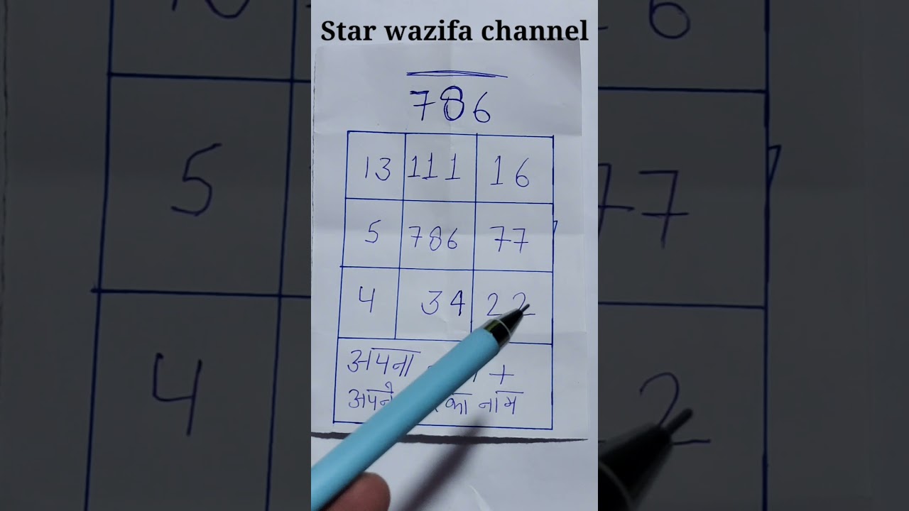 mohabbat ka tabij | pyar pane ka amal | Star wazifa | YouTube shorts #shorts #starwazifa